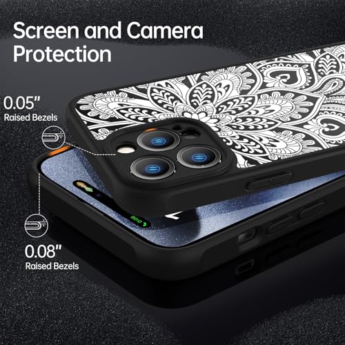 Coque iPhone 15 Pro Max anti-rayures pour résoudre les risques de casse écran et objectif - 2