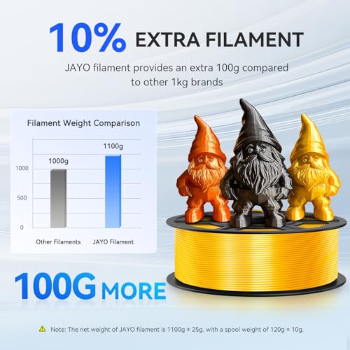 Image of JAYO Silk PLA Filament 1.75mm Blue 1.1kg, Metal-Like Shiny PLA, Smooth Silky Finish, Easy to Print, Accuracy + /- 0.02mm, Fits for Most FDM 3D Printers