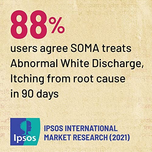 Image of Gynoveda Vaginal Discharge Relief|No More Itching, Smell, Milky, Watery, Thick Discharge Before After Periods|Soma Anti Fungal Ayurvedic Tablets|1 Bottle, 120 Ayurvedic Tablets