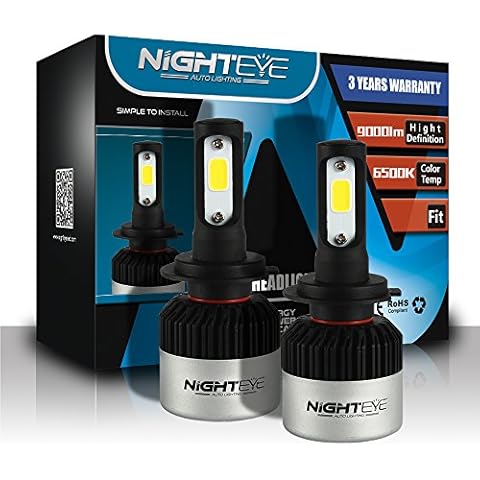 Nighteye H7 Led Headlight Bulbs, 350% Super Bright H7 Led Chip 9000LM 72W 6500K Cool White, IP68 Waterproof Led Headlight Conversion Kit, H7 LED (2 PCS) Cover
