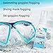Genérico Anti-fog for Glasses – Portable, Fast and Long Lasting, Anti-Fog Agent for Glasses | for Swimming Pool, Swimming, Skiing, Snorkeling, Diving, Motorcycle, Hockey