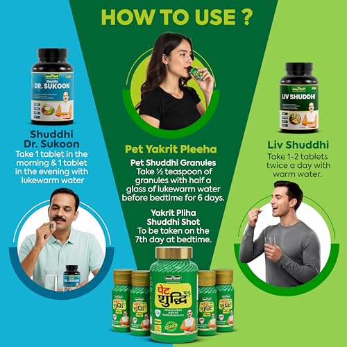 Image of Jeena Sikho Pet Yakrit Pleeha Shuddhi Kit | with Dr. Liver DS $ Dr. Sukoon DS Tablets | Ayurvedic Wellness for Digestion, Metabolism, Sleep & Stress