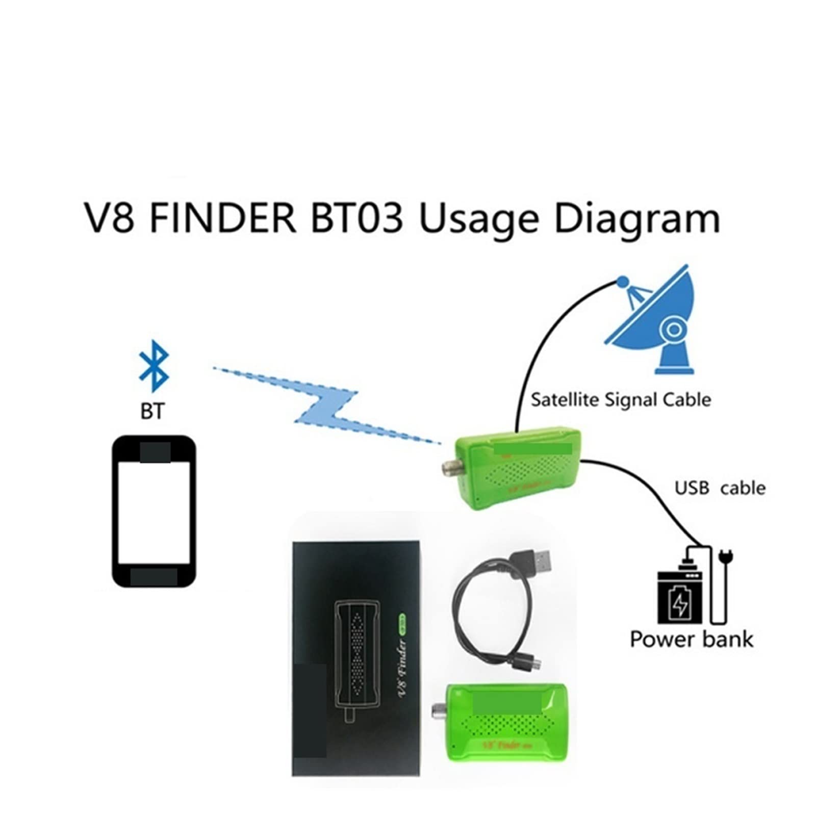 V8 Finder BT05 BT03Mini Digital Satfinder DVB S2 Satelite Full HD 1080P FTA Sat Decodificatore del ricevitore(BT03)