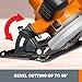 WORX 20V Cordless Power Tool Combo WX956L Drill Driver+Circular Saw+Reciprocating Saw, PowerShare, 2 * 2.0Ah Batteries & Charger Included
