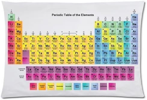 Periodic Table of Chemical Elements Rectangle Bed Pillow Cases 20x30 (one side)