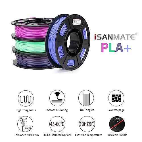 Image of iSANMATE PLA+ 3D Printer Filament, Pla Filament 1.75mm Bundle Gradient Multicolors Filament, Color Change Rainbow Filament, 3D Printing Filament 250X4