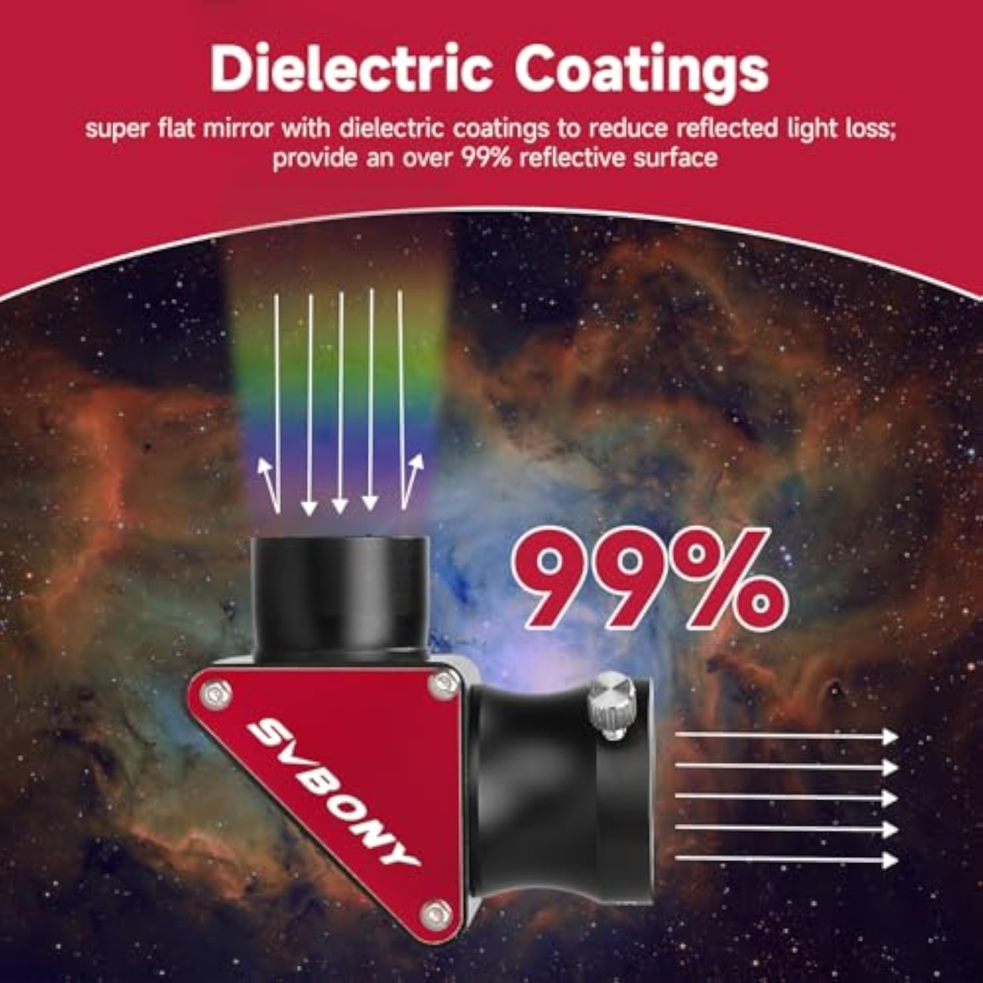 SV188P Dielectric Mirror Star Diagonal