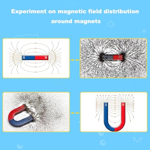 image for EXBEPE Magnet Kit Physics Science Electromagnet Experiment Set for Edu