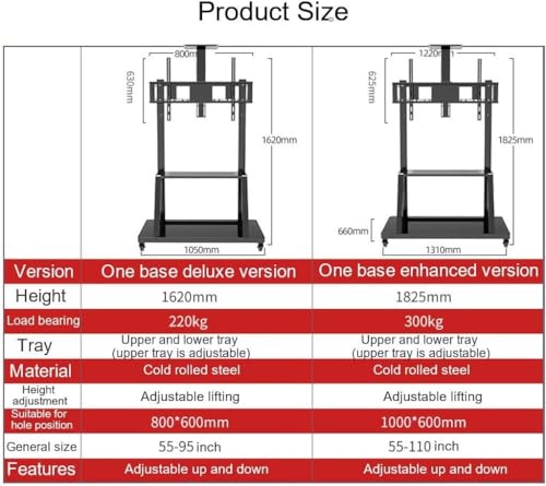 Soporte móvil para TV con ruedas y altura ajustable miniatura 7