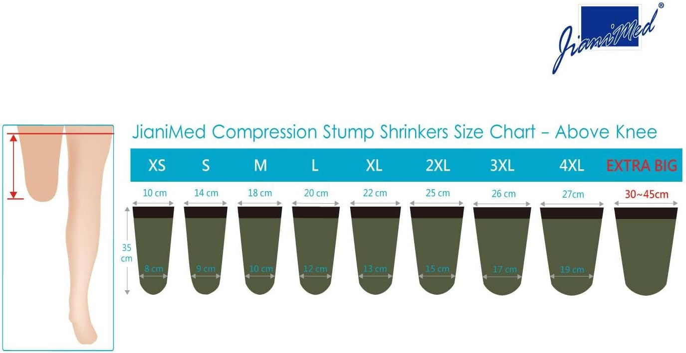 Prosthetic Stump Shrinkers–Above Knee, 35cm, Compression, Amputee Socks, 20-30, Daily use, Taiwan Excellence M image 5