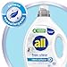 all free clear, Original, Liquid Fabric Softener for Sensitive Skin, Unscented and Hypoallergenic, Concentrated, 80oz, 200 Loads
