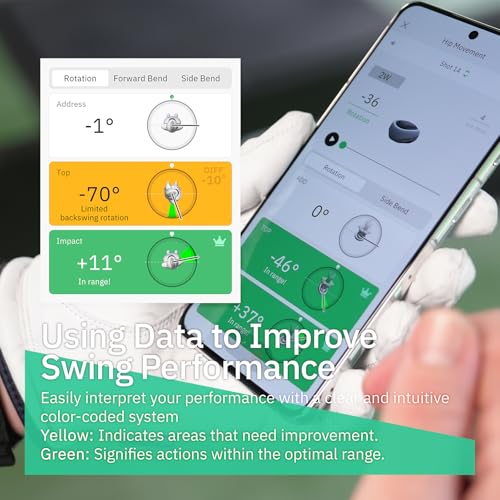MOXI SwingMotion Sensors Close Up