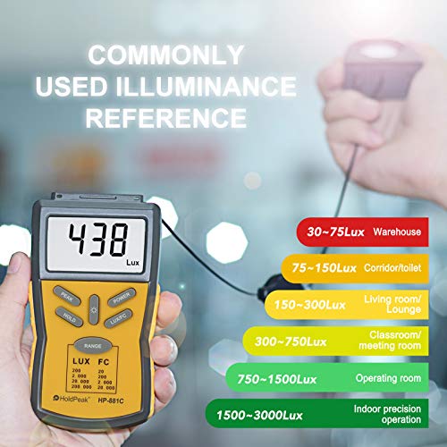 Digital Lux Meter Holdpeak 881C Light Meter Measure Range 0.1-200,000 Lux, 0.01-20,000 Fc Light Meter With Peak Hold, Lux/Fc Unit, Data Hold And Lcd Display,Backlight For Plants And Led Lights #TOP4