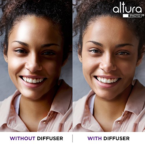 Altura Photo Flash Diffuser Light Softbox 6x5 (Universal, Collapsible with Storage Pouch) for Canon, Yongnuo and Nikon Speedlight by Altura Photo - Image 8
