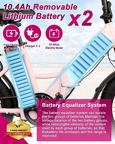 Victrip 20.8Ah Dual Battery Folding Electric Bike For Adults 500W Motor 24.8Mph Shimano 7 Speed 20" Fat Tire Lcd Display Class 1 And 2 (Pink) #TOP1