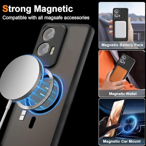 Image of semi Clear Back Cover Case for Motorola Edge 50 Fusion 5G / Moto G96 5G | Shock Proof 360 Protection | Semi Clear Back Cover Case PC+TPU, Translucent Bumper Cover (Motorola Edge 50 Fusion)