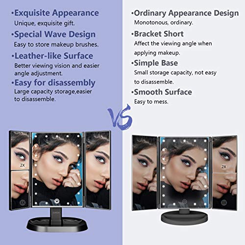 Deweisn Trifold Lighted Vanity Makeup Mirror With 21 Leds Lights,1X/2X/3X Magnification And Touch Screen Dimming,Two Power Supplies Makeup Mirror, Gift For Women #TOP5