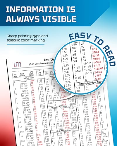 Image of Useful Magnet Inch /Metric Size Guide for Cutting & Forming Taps | 4 inch x 6 inch Waterproof Magnetic Chart for CNC Machines, Metalworking, Drill Press | Includes UNC, UNF, ISO, NPT, NPTF Thread Sizes