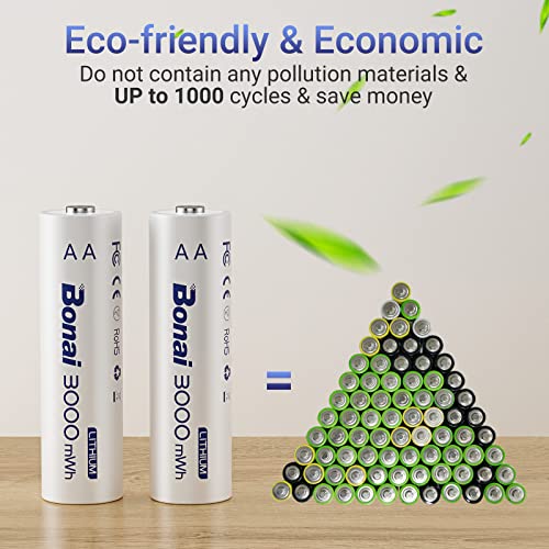 BONAI 1.5V Rechargeable AA Batteries for Blink Camera 8 Count with