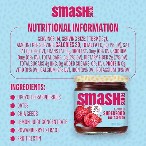 Smash Foods Raspberry Jam | Low-Calorie, No Sugar Added Keto Jam with Upcycled Fruit & Chia Seeds | Vegan, Paleo Superfood Fruit Spread (1 Jar) - Thumbnail 6