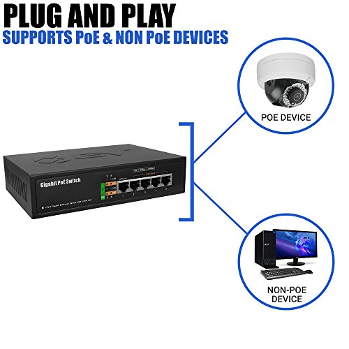BV-Tech 5 Port Gigabit PoE+ Switch (4 PoE+ Ports | 1 Uplink Port) – 65W – 802.3at – POE-SW501G - Image 6