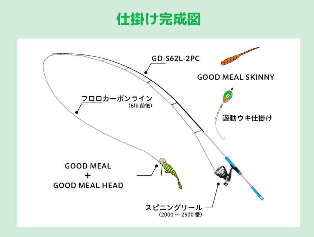 Amazon | JACKALL(ジャッカル) グッドロッド 2ピースタイプ GD-S56UL 