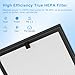 2 Pack True HEPA 14 Replacement Filter Compatible with Puroair 400 Air Purifier, H14 True HEPA Air Filter with Activated Carbon Filter 3-Stage Filtration