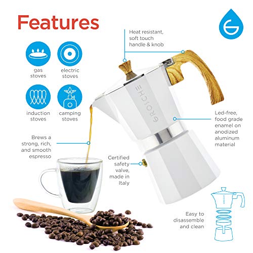 image for GROSCHE Milano Moka Stovetop Espresso Coffee Maker (9 Cup / 450 ml, Wh