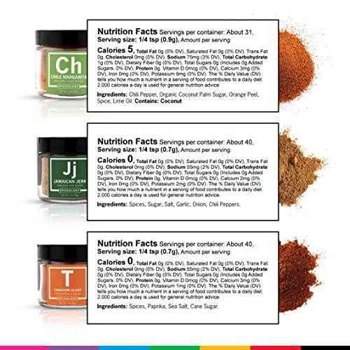 Spiceology Ultimate Rub Collection - Set Of 12 Gourmet Bbq, Grilling, And Cooking Spice Rubs & Blends thumb #7