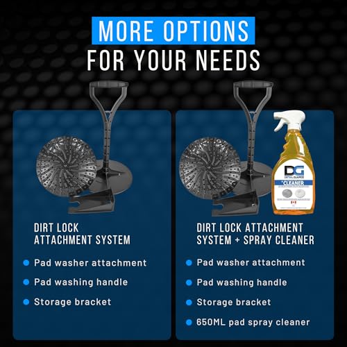 DETAIL GUARDZ The Dirt Lock Pad Washer System Attachment (White) by DETAIL GUARDZ - Image 6