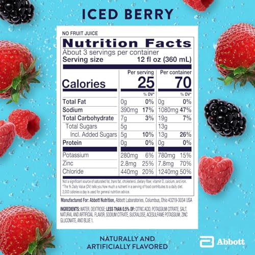 Image of Pedialyte Electrolyte Drink, Hydration Drinks for Kids & Adults, Iced Berry, 1 Liter, Pack of 4