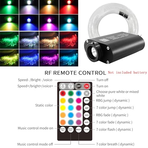 ATOKEE Starlight Headliner Kit, 16W Fiber Optic Lights Kit for Car Roof, 400pcs*0.03in*9.8ft Star Lights for Car with Sound Activated Mode, Controlled by App/Remote