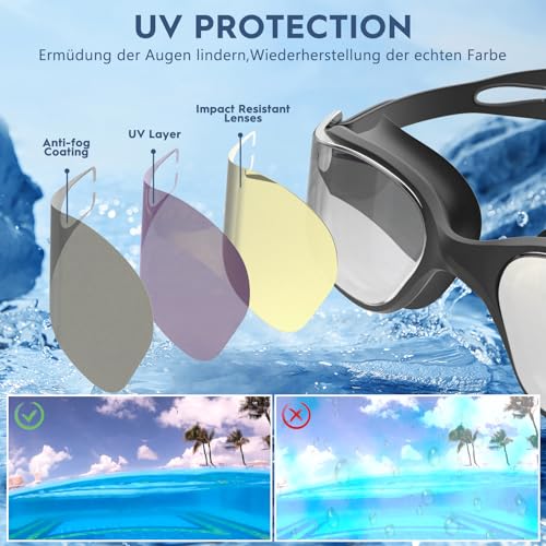 Roujune Polarisiert Schwimmbrille Herren Damen, UV-Schutz, Anti-Nebel, Verstellbarer Gurt, Komfortable Passform, Profi Schwimmbrille für Erwachsene und Jugendliche Mit Nasenklammer und Ohrstöpseln