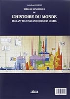 Tableau synoptique de l'histoire du monde: Pendant les cinquante derniers siècles 2868610153 Book Cover