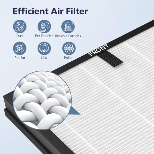Image of HAP603 Replacement Filter Compatible With ECOSELF HAP603 & HAP603WF Air Purifier, 3-Stage Hepa Air Filter with Activated Carbon for Home Office, # RFHAP603, 2 Pack, White