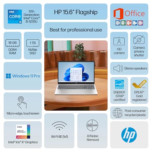 Image of HP 15.6 inch Touchscreen Pavilion Laptop Computer, 16GB RAM, 1.5TB Storage (1TB SSD + 500GB Ext), 10-Core Intel i5 Processor, Wi-Fi 6E, Windows 11 Pro with Lifetime Microsoft Office, MarxsolAccessory