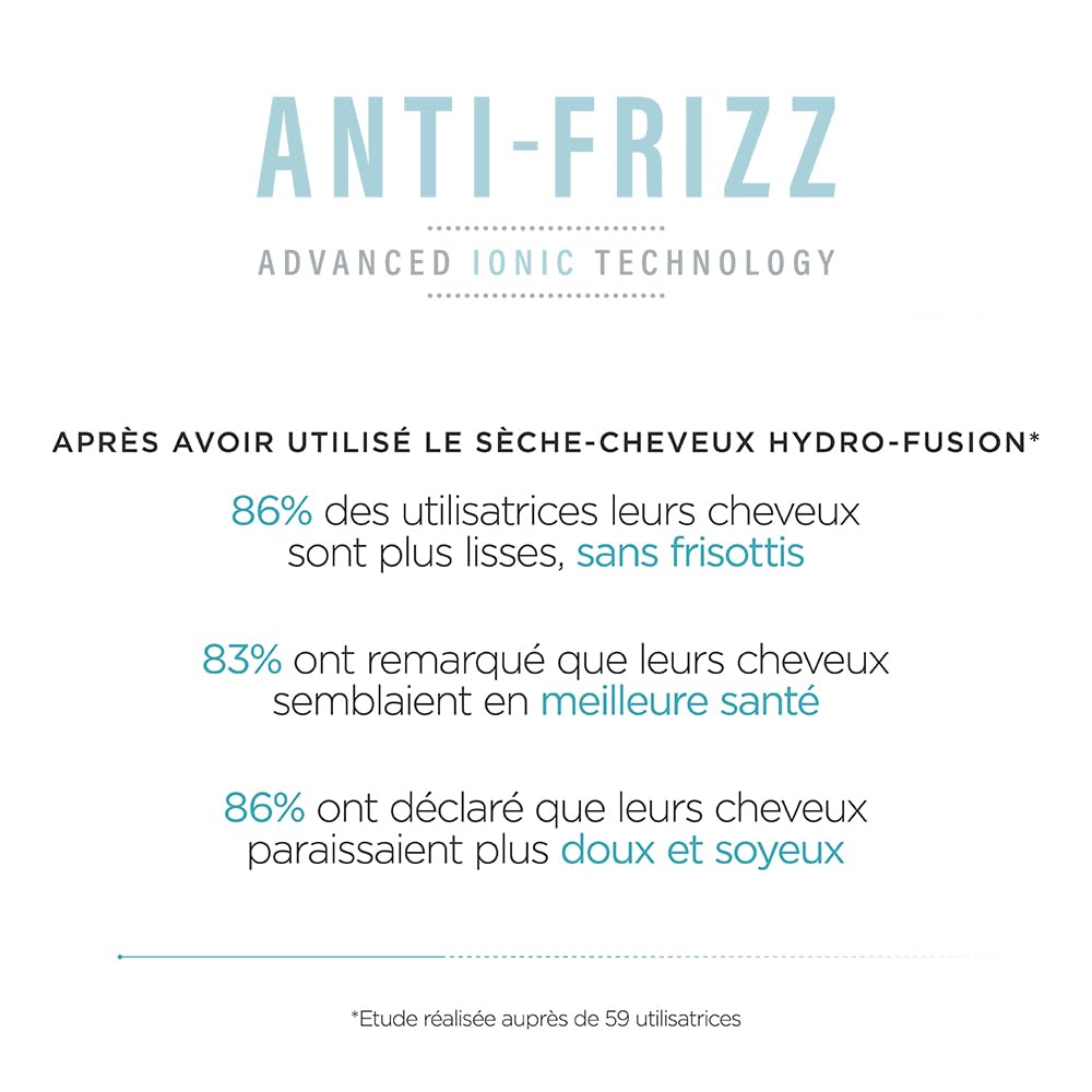 Sèche‑cheveux BaByliss Hydro‑Fusion avec Diffuseur – Sèche‑cheveux ionique professionnel 2100 W, technologie plasma pour brillance, design léger, 3 températures & 2 vitesses, bleu, D773DE
