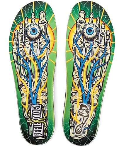 Remind Medic Impact Insoles image