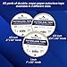 60 Yd. Roll of Autoclave Tape 3/4