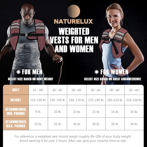 Image of NATURELUX Weighted Vest Men or Women - 5 /10 /15 /20 /25 /30lbs Weights with Reflective Stripe, Weighted Vest for Workout Equipment for Strength Training Running - Walking Weight Loss