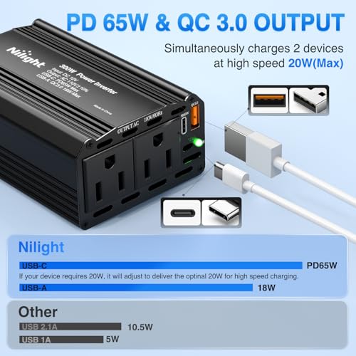 Nilight 300W Power Inverter