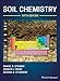 Soil Chemistry