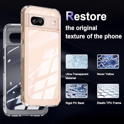 Image of Case for Google Pixel 8a, Military Grade Drop Protection Phone Case, Yellowing Resistant, Anti-Scratch Hard PC Back, Shockproof Hard Ultra-Thin Protective Cover, Clear