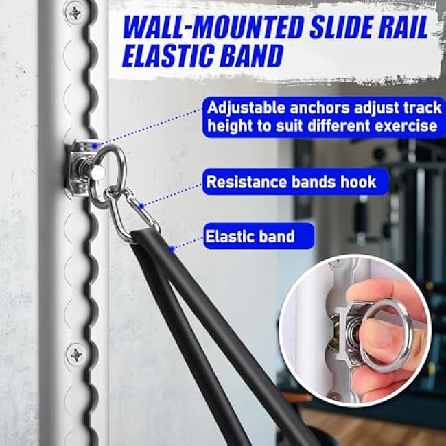 TOBWOLF Resistance Bands Wall Anchor, Heavy Duty Resistance Band Wall Mount System for Gym, Space Saver Aluminum Wall-Mounted Anchor Fitness System for at Home Fitness Workout, Clinic, Physical Rehab