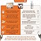 PETSUPLUS Skin & Coat. Nahrungsergänzungsmittel für Haut und Fell mit Omega 3 und Lachsöl Hund, gegen Juckreiz, trockene Haut, Reizungen, Haarausfall & Reizbarkeit. Hunde Leckerlis - 120 Snacks