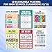 Decorably 12 Economics Posters for High School Classroom, 11x16in Educational, Matte-Laminated Class Decor - for Hallways, Bulletin Boards, Home Study Room