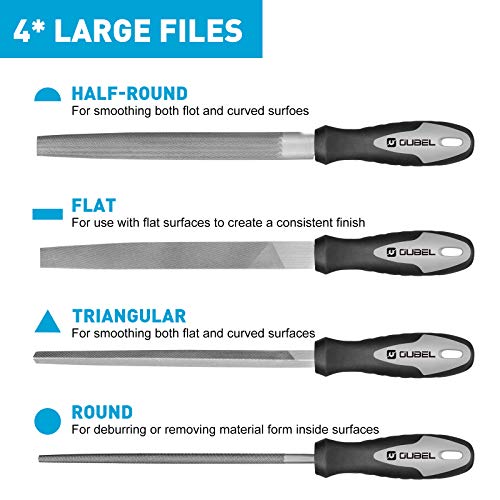 OUBEL Set di 19 Lime e Raspe in Acciaio Forgiato