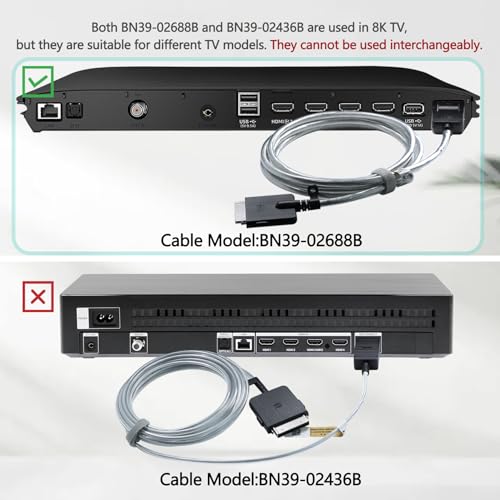 Cable de sustitución BN39-02688B One Connect 2,5 m compatible con TV QLED 4K 8K 3