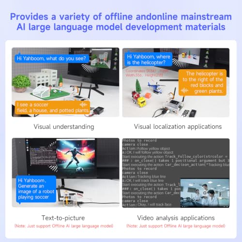 Yahboom Jetson Orin NX 16GB with up to 200x the performance of Jetson Nano Development Kit IMX219 77° Camera for Robots Drones ROS Programming Courses (Orin NX 16GB Camera Advanced Kit)