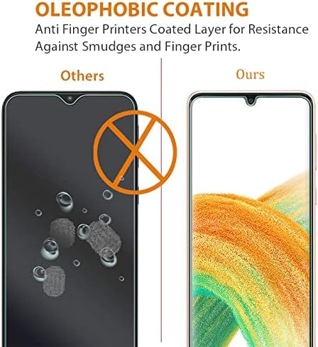 AOKUMA Samsung Galaxy A33 5G Tempered Glass Screen Protector, [2 Pack] Premium Quality Guard Film, Case Friendly, Shatterproof, Shockproof, Scratchproof oilproof